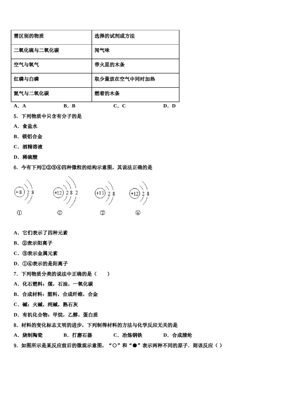 陕西省西安市东仪中学2024年中考冲刺卷化学试题含解析.doc_第2页