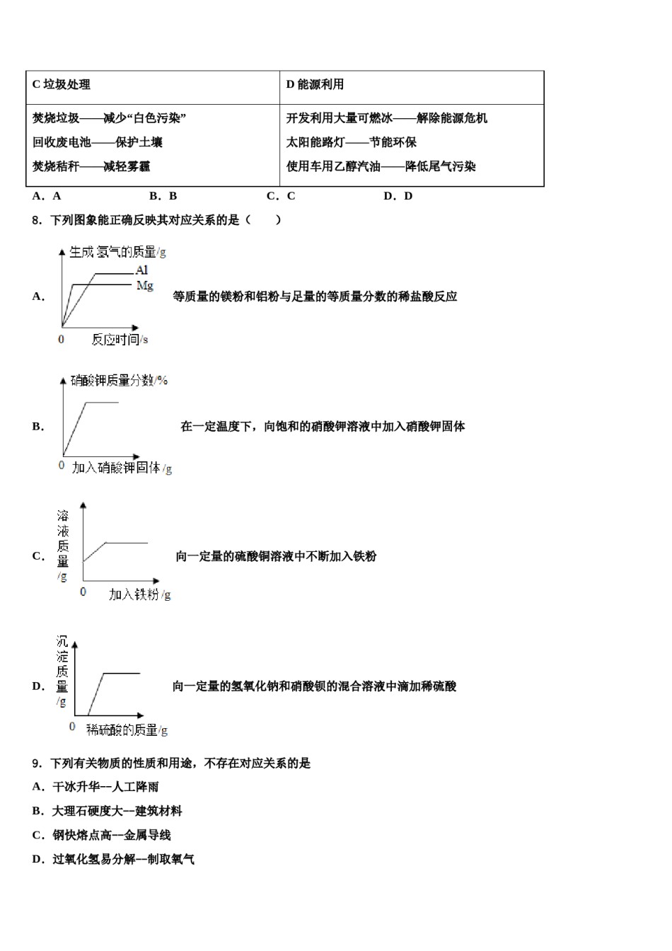 黑龙江省哈尔滨市69中学2024届中考二模化学试题含解析.doc_第3页