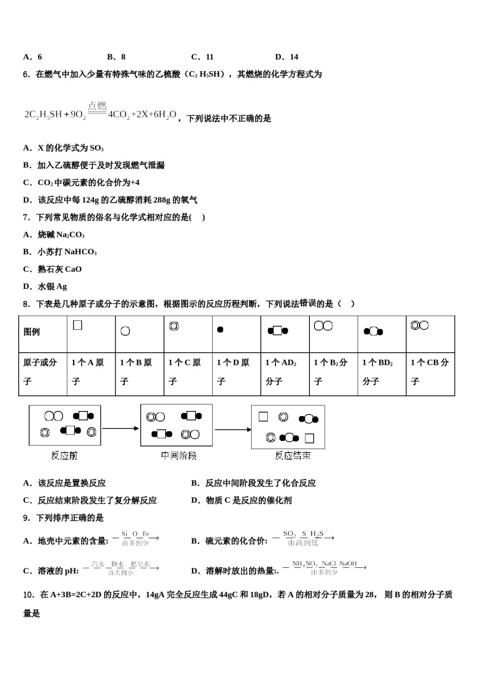 黑龙江省哈尔滨市六十中学2023-2024学年中考一模化学试题含解析.doc_第2页