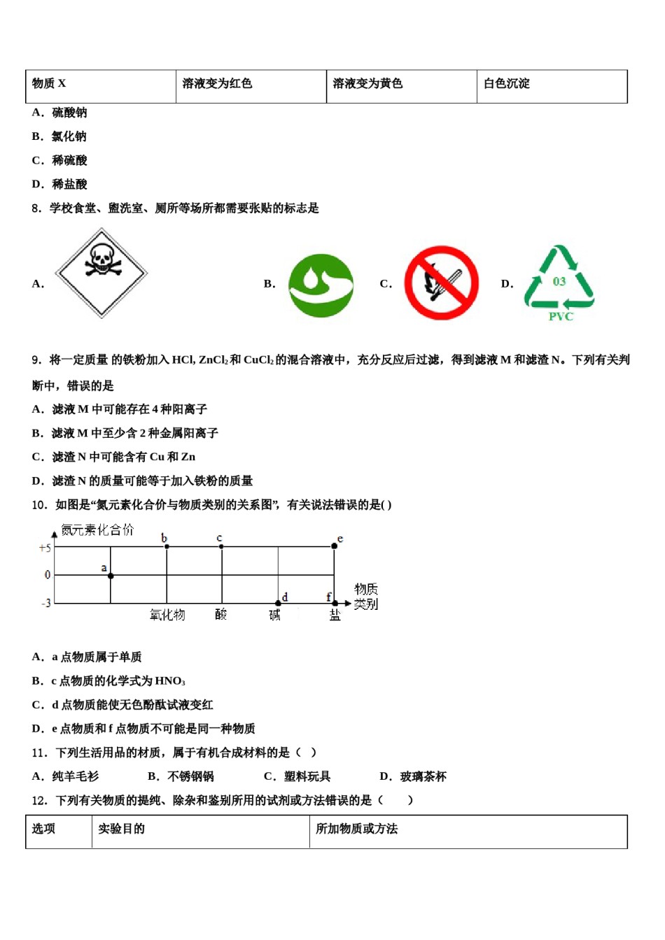 黑龙江省哈尔滨市香坊区达标名校2023-2024学年中考一模化学试题含解析.doc_第2页