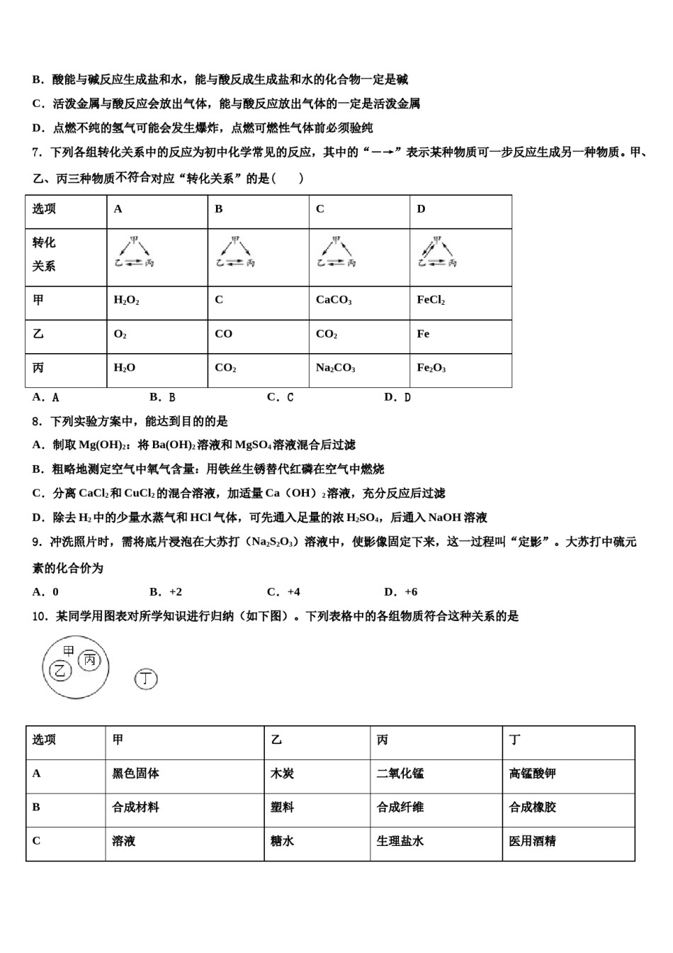 黑龙江省集贤县2024年中考一模化学试题含解析.doc_第2页