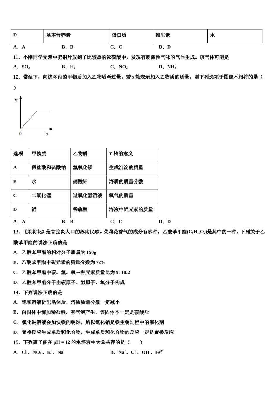 黑龙江省集贤县2024年中考一模化学试题含解析.doc_第3页