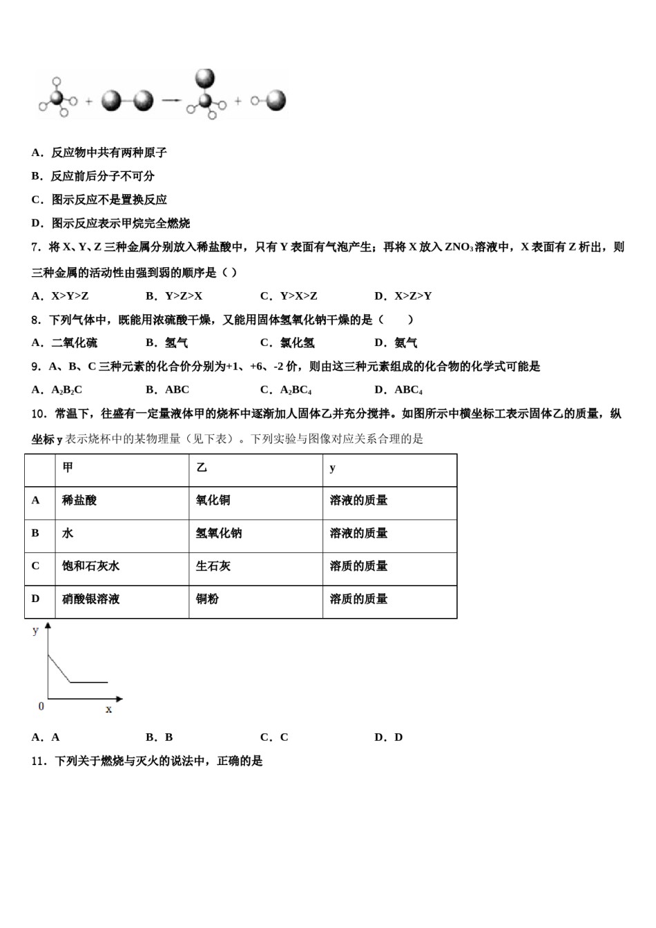 黑龙江省鸡西市第十六中学2024年中考冲刺卷化学试题含解析.doc_第2页