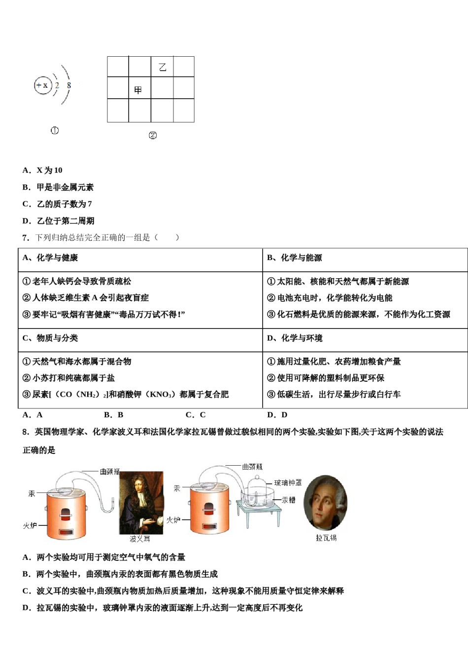 黑龙江省鸡西市虎林市八五八农场校2023-2024学年中考二模化学试题含解析.doc_第2页