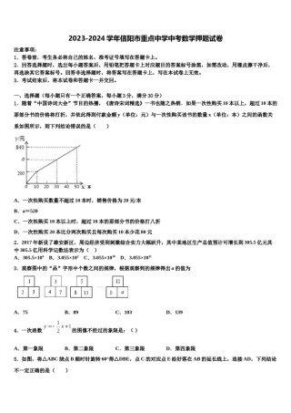 2023-2024学年信阳市重点中学中考数学押题试卷含解析.doc
