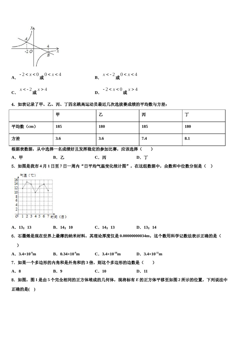 2023-2024学年江苏省无锡市江阴市云亭中学中考考前最后一卷数学试卷含解析.doc_第2页