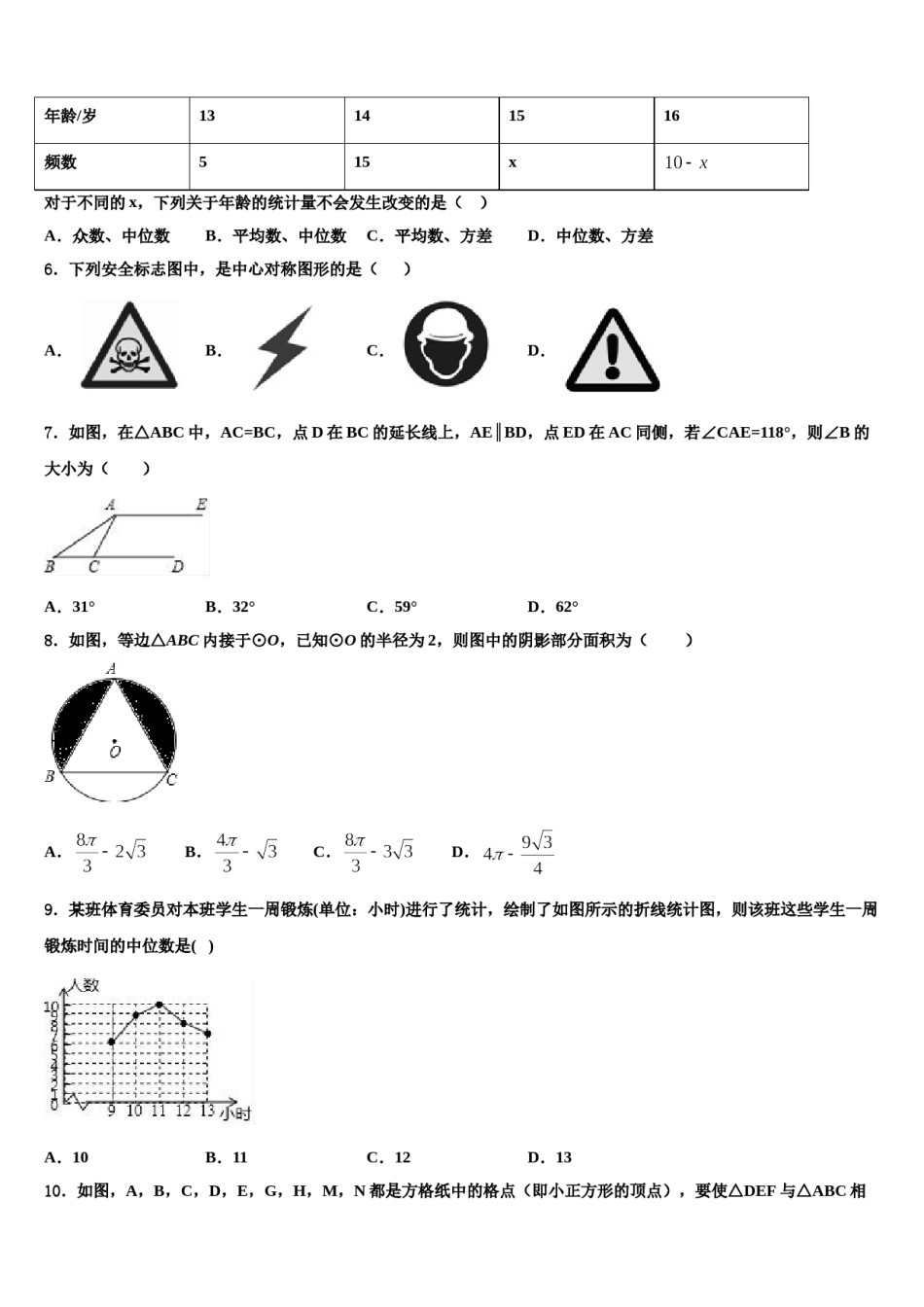 2023-2024学年江苏省无锡市钱桥中学中考数学模拟精编试卷含解析.doc_第2页