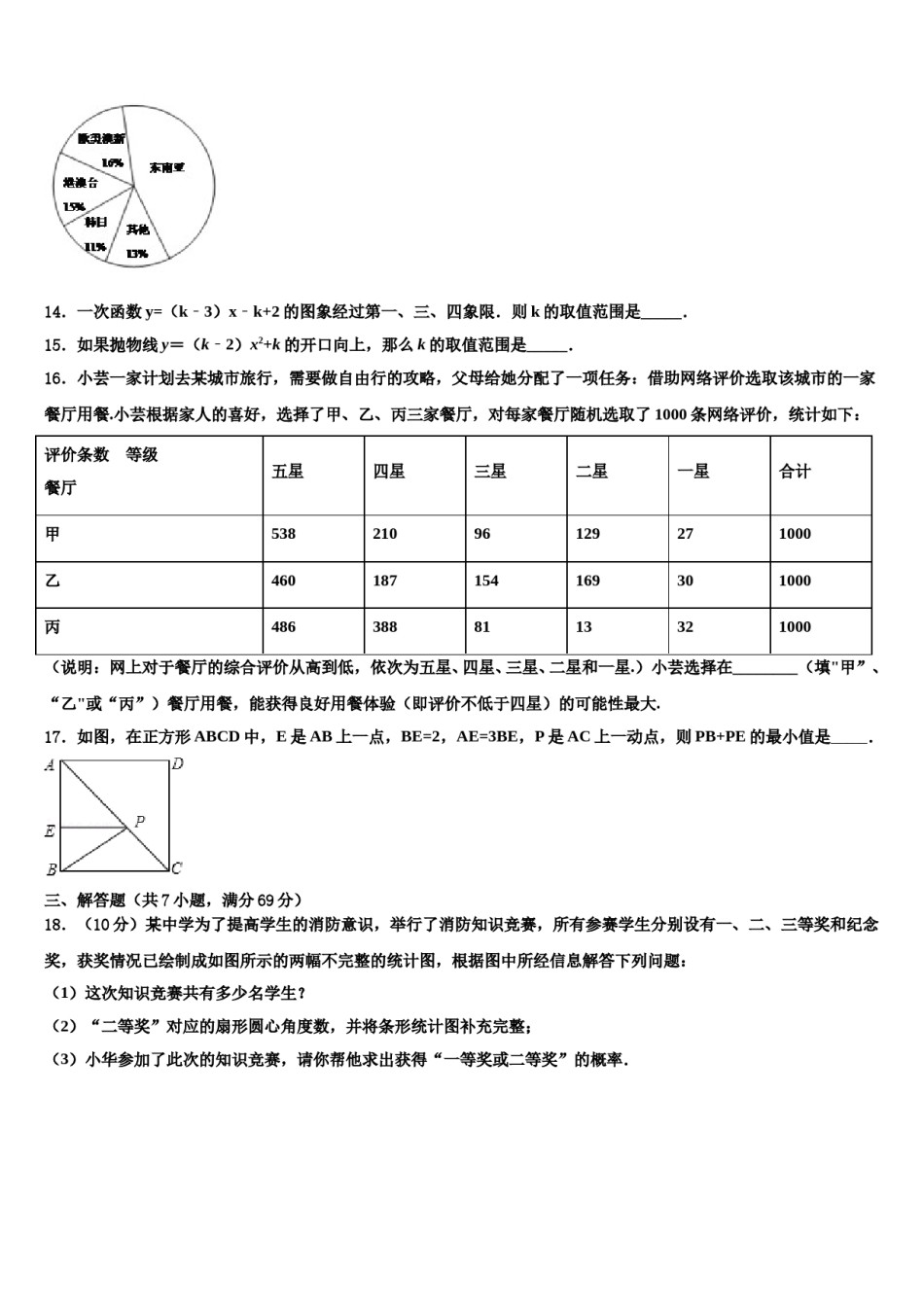 2023-2024学年河北省邢台市第二十五中学十校联考最后数学试题含解析.doc_第3页