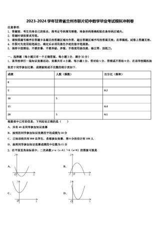 2023-2024学年甘肃省兰州市联片初中数学毕业考试模拟冲刺卷含解析.doc