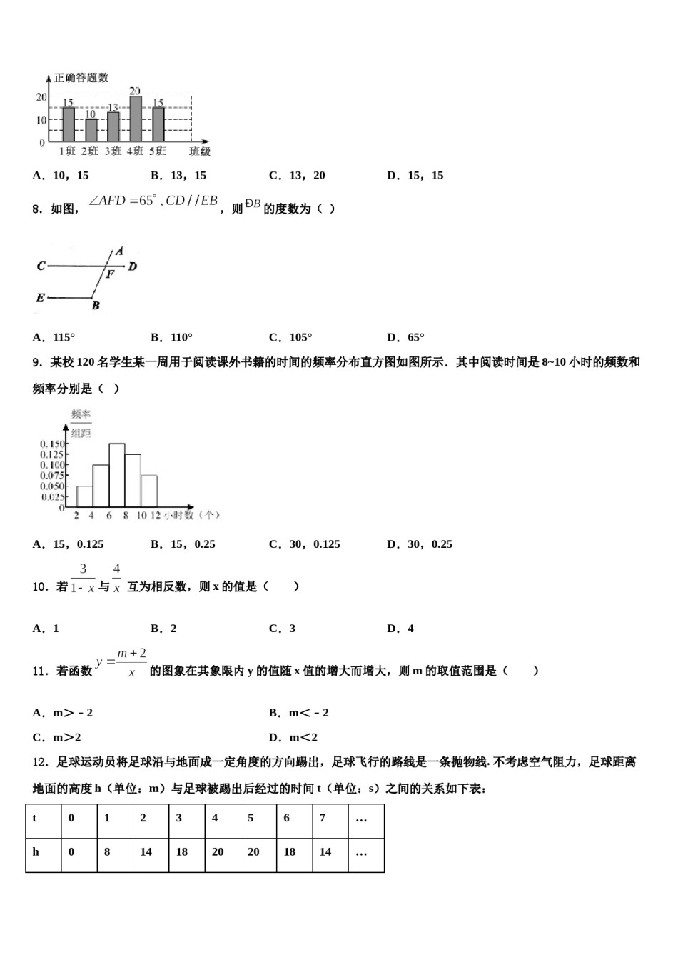 2024届山东省青岛市第十六中学中考数学考试模拟冲刺卷含解析.doc_第2页
