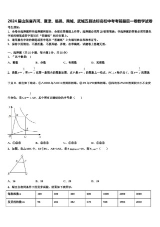 2024届山东省齐河、夏津、临邑、禹城、武城五县达标名校中考考前最后一卷数学试卷含解析.doc