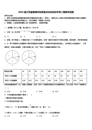 2024届江苏省南通市如皋重点达标名校中考二模数学试题含解析.doc