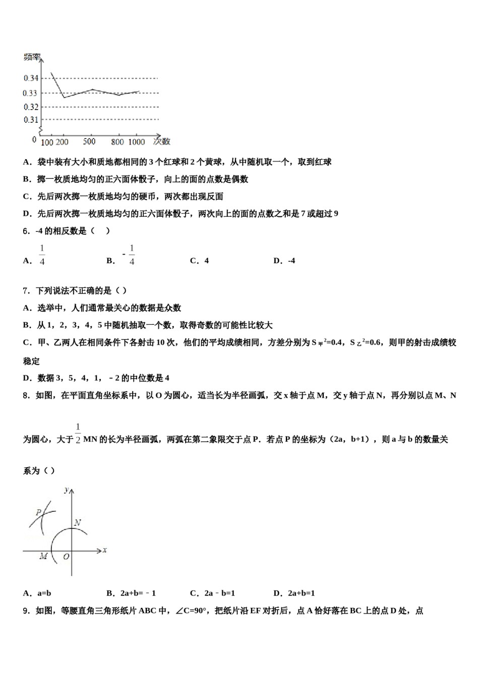 2024届江苏省苏州市工业园区中考数学最后一模试卷含解析.doc_第2页