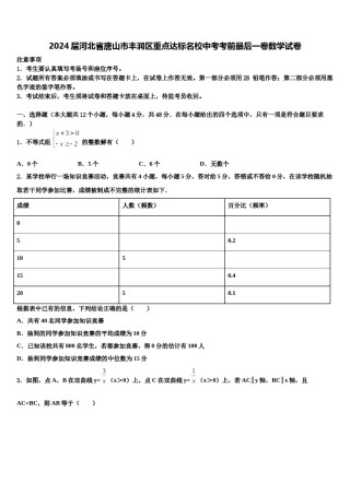 2024届河北省唐山市丰润区重点达标名校中考考前最后一卷数学试卷含解析.doc