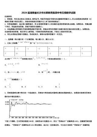 2024届湖南省长沙市长郡教育集团中考五模数学试题含解析.doc