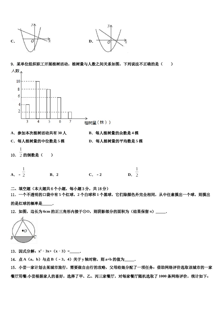 2024届陕西省商南县重点达标名校中考数学对点突破模拟试卷含解析.doc_第3页