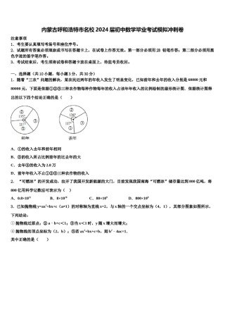 内蒙古呼和浩特市名校2024届初中数学毕业考试模拟冲刺卷含解析.doc