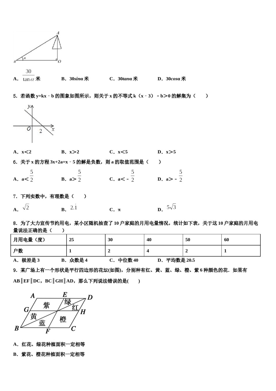 四川省绵阳市东辰国际校2024年中考数学最后一模试卷含解析.doc_第2页