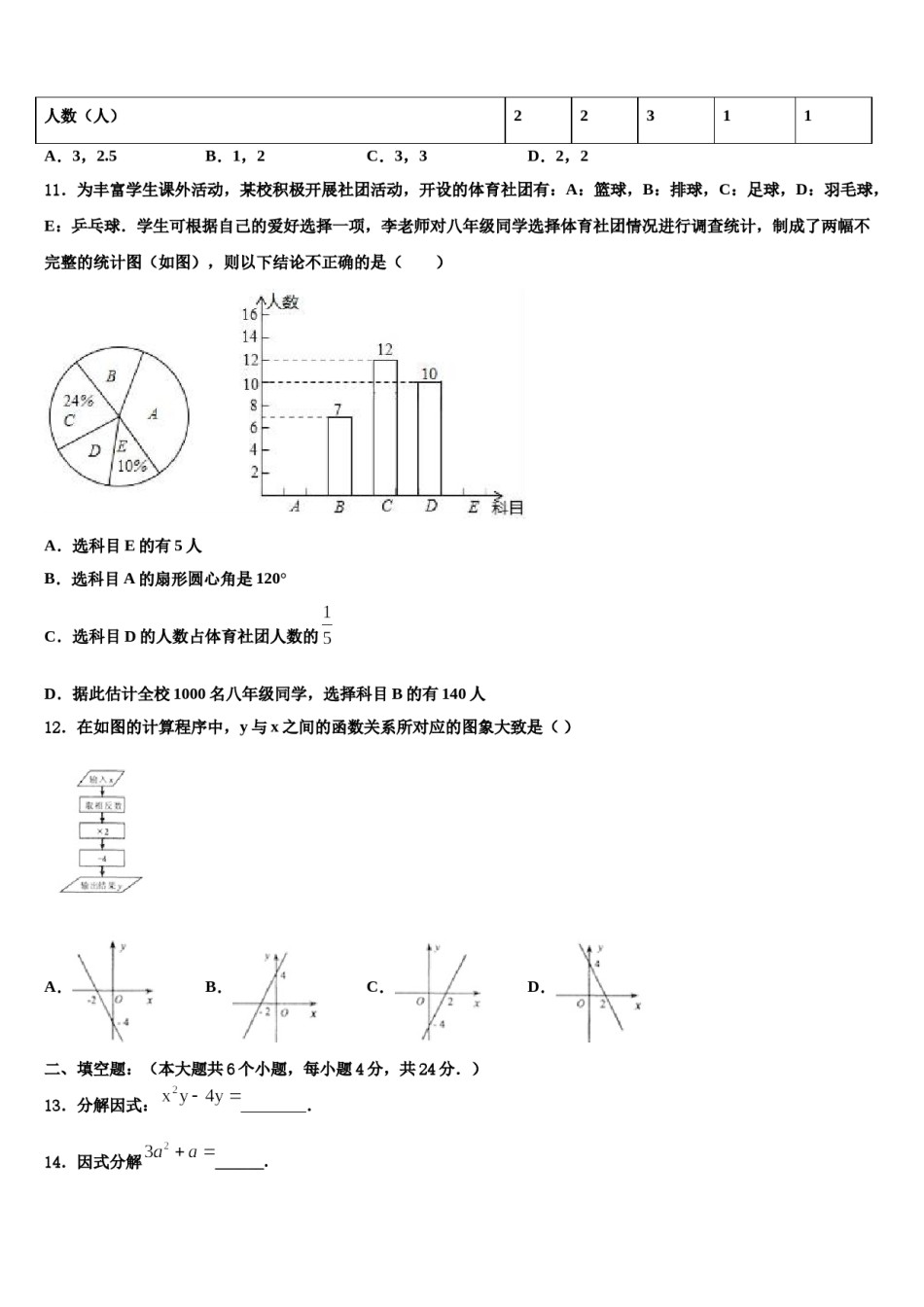 山东省新泰市新甫中学2024年中考冲刺卷数学试题含解析.doc_第1页