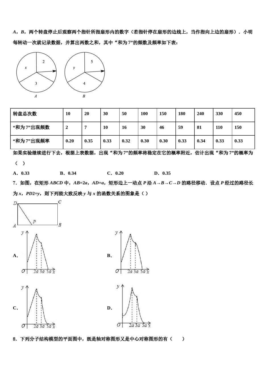 山东省日照市五莲二中学2023-2024学年中考数学考前最后一卷含解析.doc_第2页
