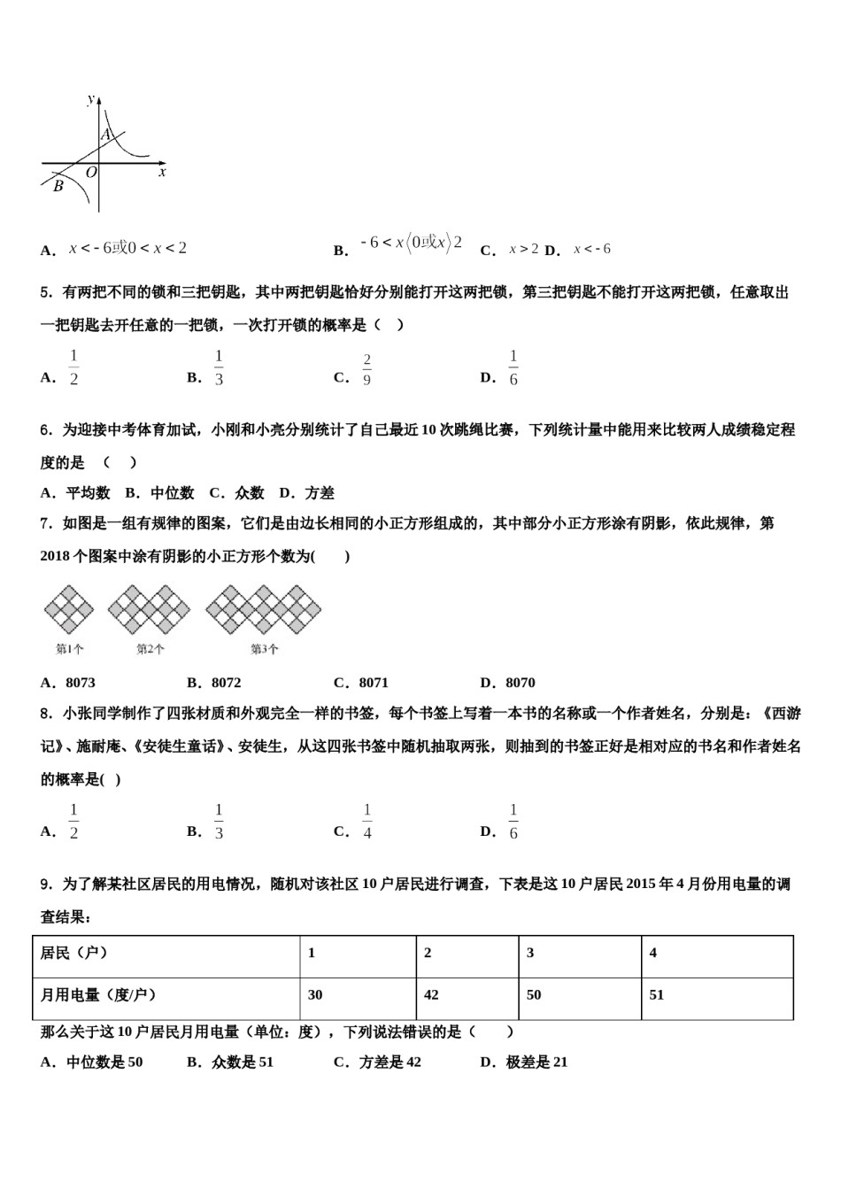 广东省茂名市高州市级名校2024届中考数学全真模拟试卷含解析.doc_第2页