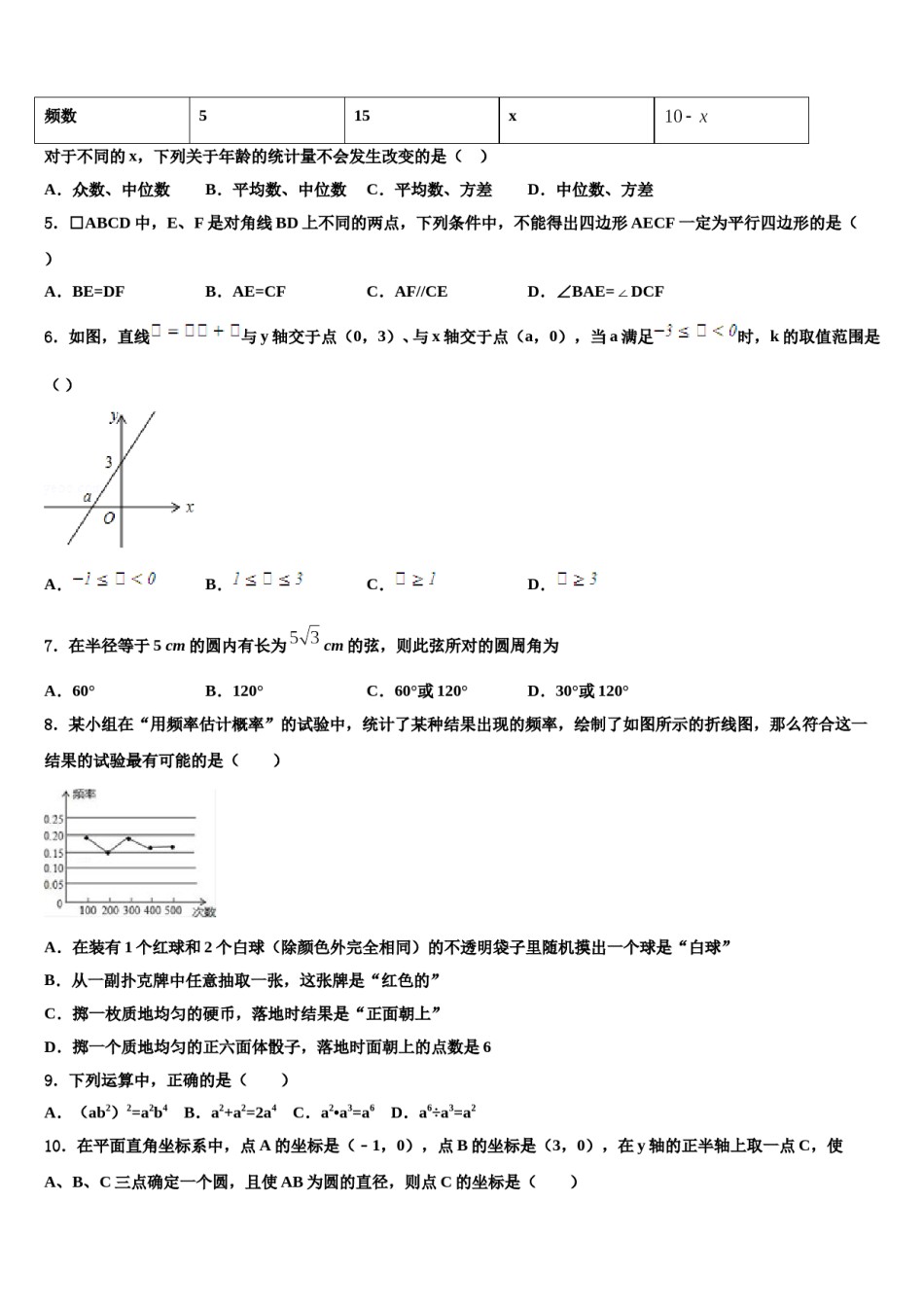 广西壮族自治区河池市罗城仫佬族自治县2024年中考数学对点突破模拟试卷含解析.doc_第2页