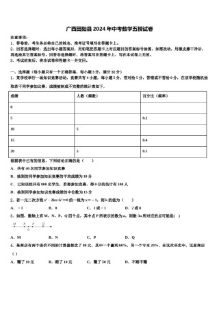 广西田阳县2024年中考数学五模试卷含解析.doc