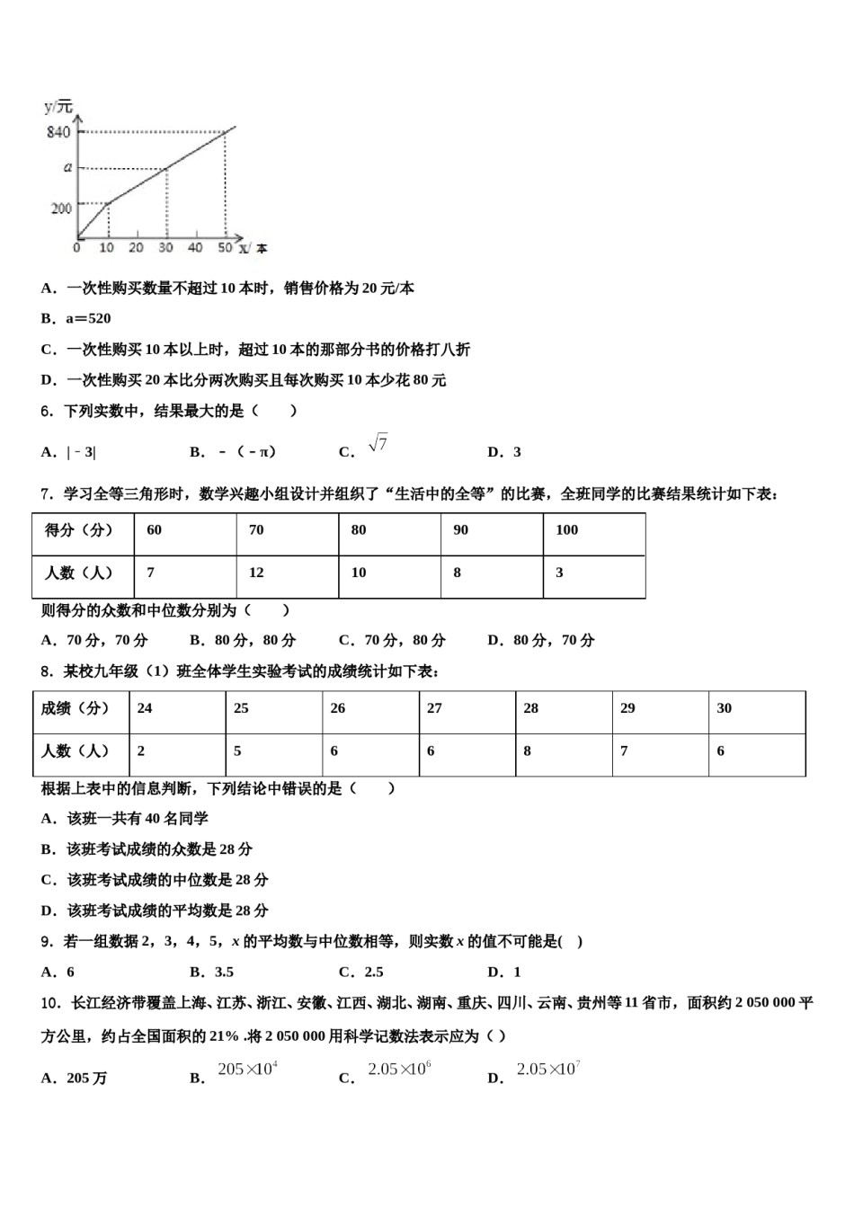 江苏省徐州市邳州市八路中学2024年中考数学仿真试卷含解析.doc_第2页
