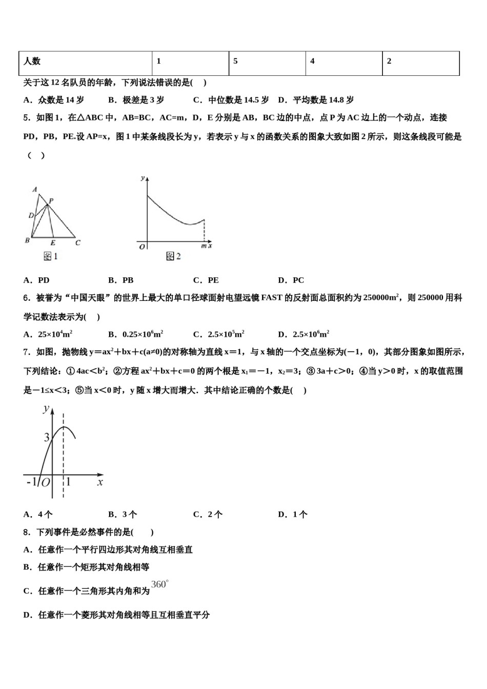黑龙江省哈尔滨156中学2024届中考数学五模试卷含解析.doc_第2页