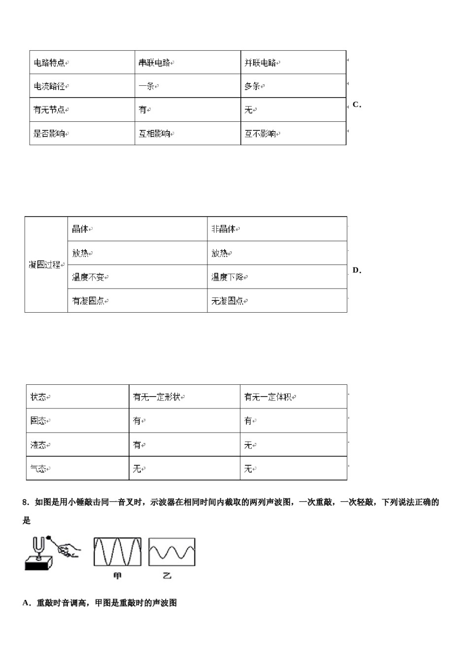 2023-2024学年内蒙古鄂尔多斯康巴什新区中考物理全真模拟试题含解析.doc_第3页