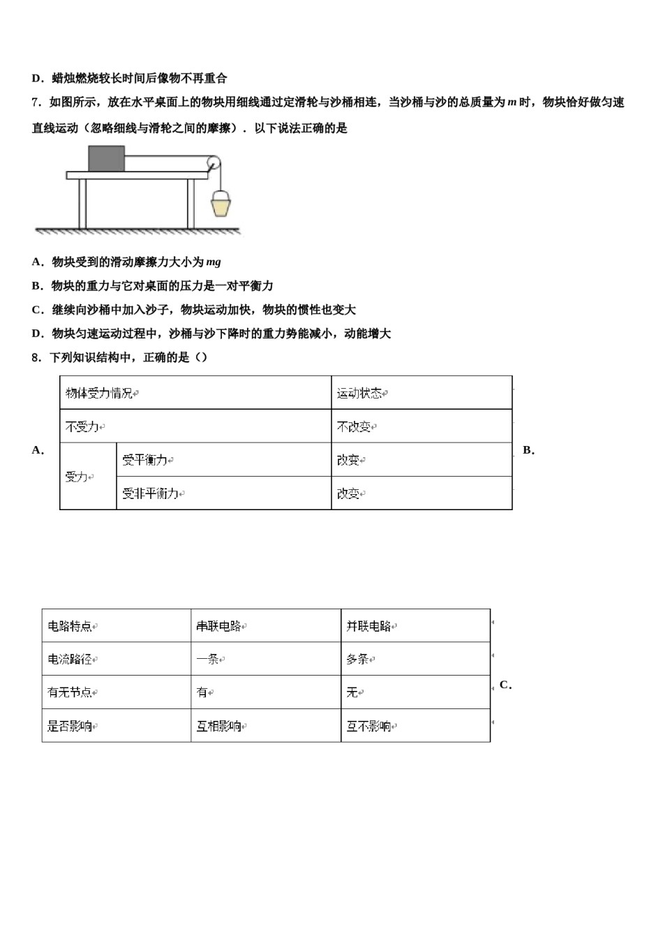 2023-2024学年浙江省杭州市下城区朝晖中学中考适应性考试物理试题含解析.doc_第3页