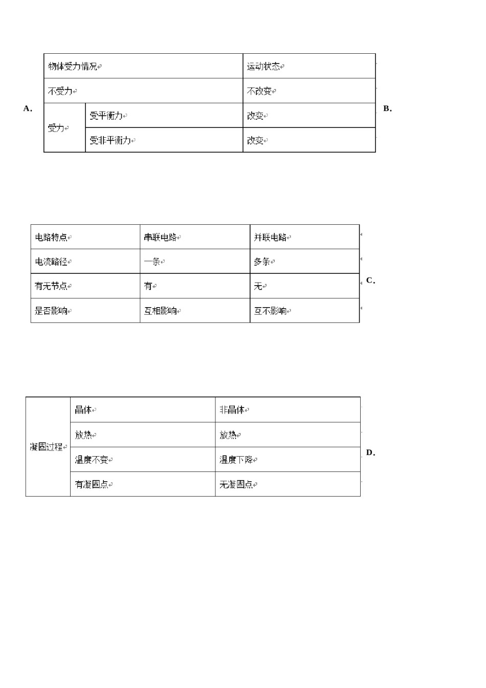 2023-2024学年湖南省长沙市开福区青竹湖湘一外国语校中考考前最后一卷物理试卷含解析.doc_第3页