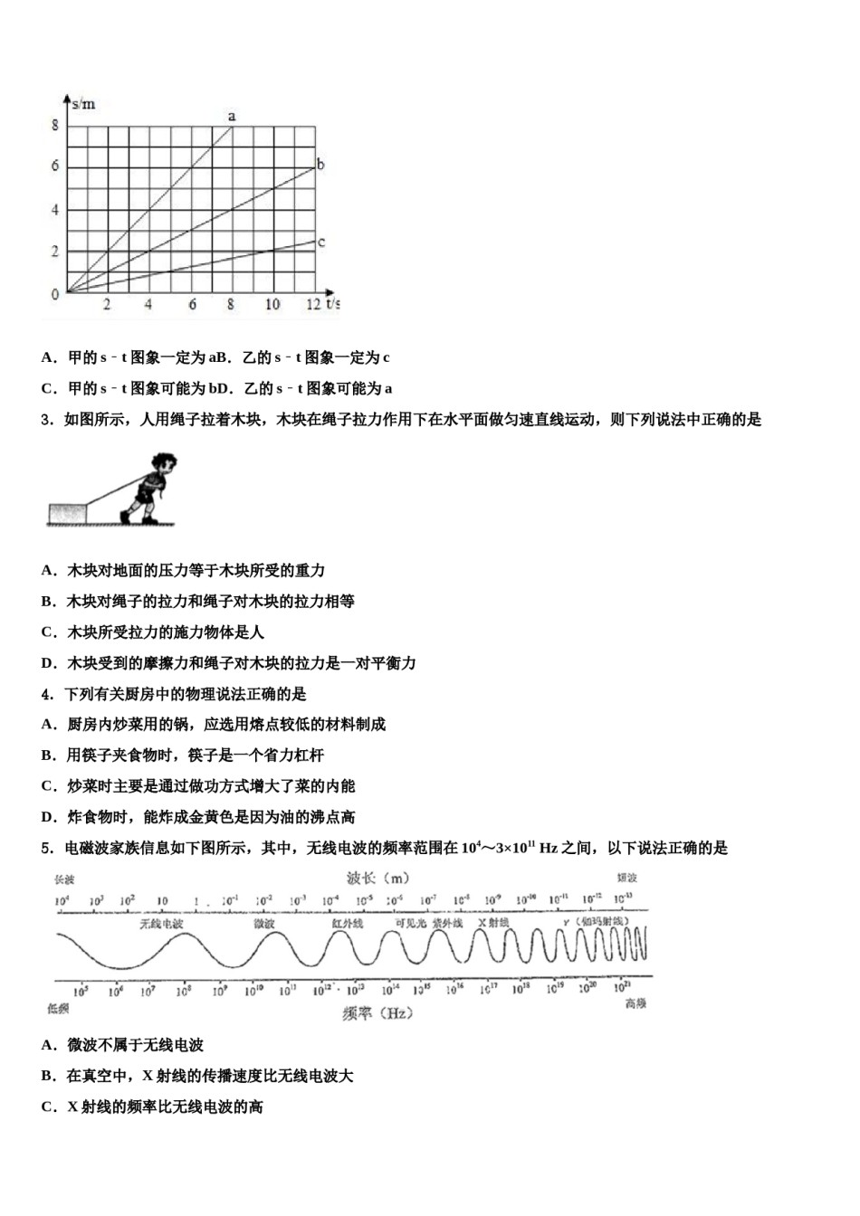 2024届吉林省长春市朝阳区中考试题猜想物理试卷含解析.doc_第2页