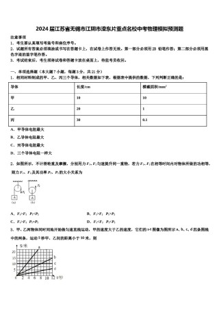 2024届江苏省无锡市江阴市澄东片重点名校中考物理模拟预测题含解析.doc