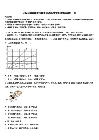 2024届河北省邯郸市鸡泽县中考物理考前最后一卷含解析.doc