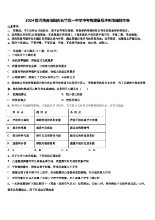 2024届河南省信阳市长竹园一中学中考物理最后冲刺浓缩精华卷含解析.doc