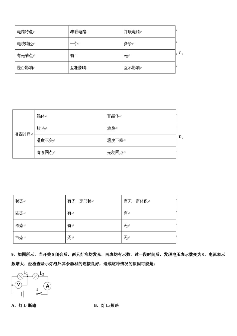 2024届贵州省黔南长顺县毕业升学考试模拟卷物理卷含解析.doc_第3页