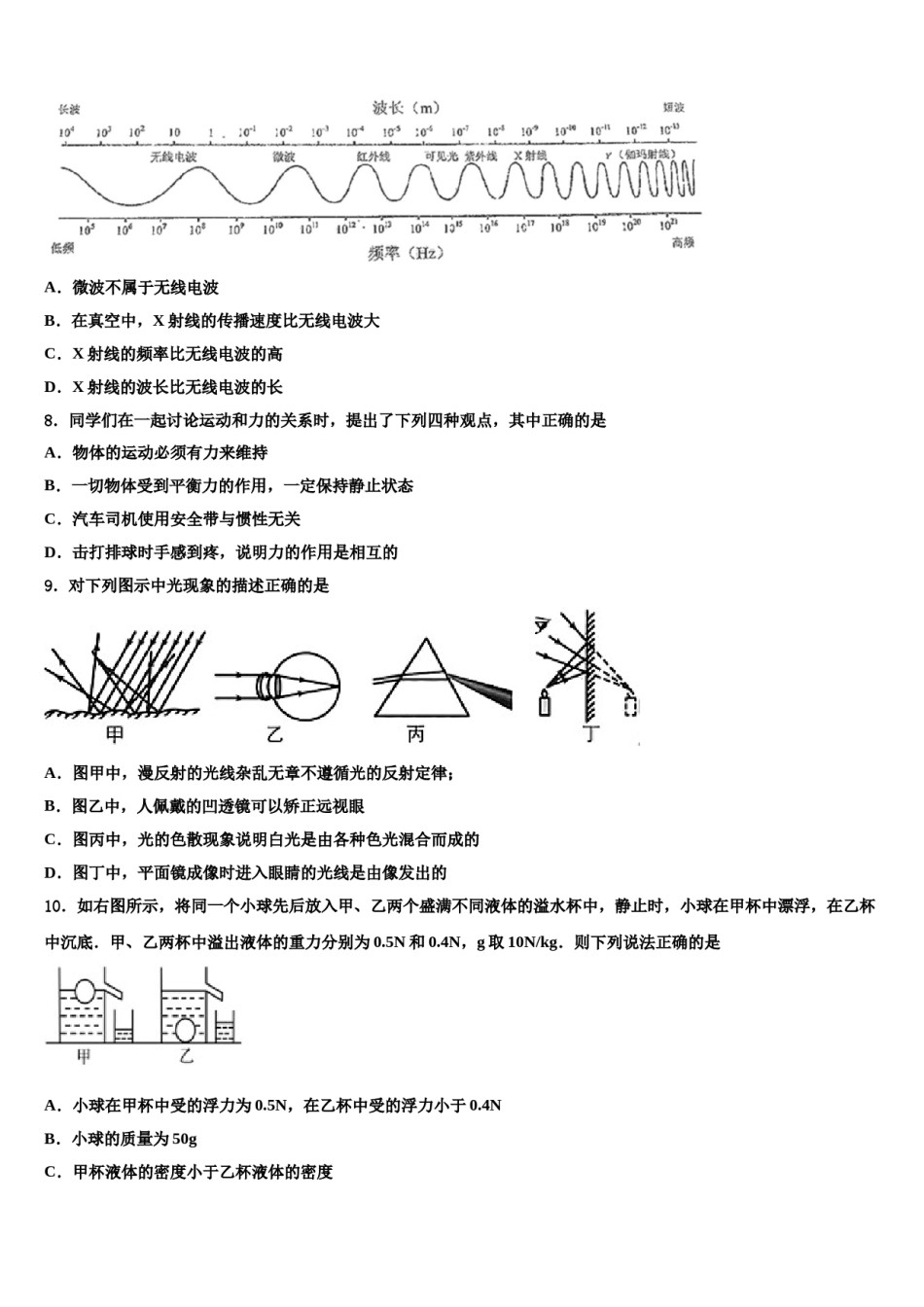 2024届辽宁省锦州市名校中考物理押题卷含解析.doc_第3页