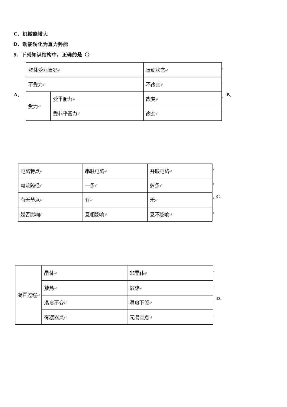 咸宁市通城县2023-2024学年中考物理考试模拟冲刺卷含解析.doc_第3页