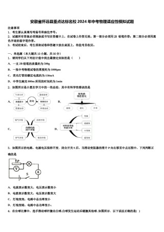 安徽省怀远县重点达标名校2024年中考物理适应性模拟试题含解析.doc