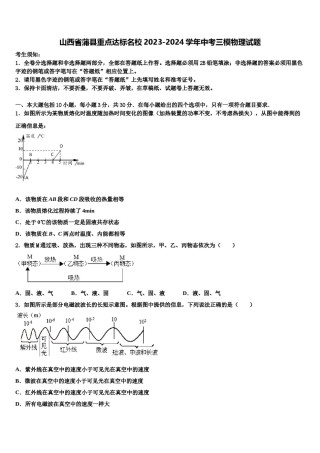山西省蒲县重点达标名校2023-2024学年中考三模物理试题含解析.doc