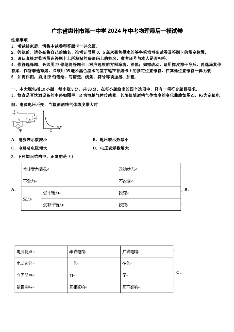 广东省惠州市第一中学2024年中考物理最后一模试卷含解析.doc_第1页