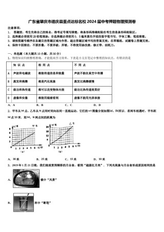 广东省肇庆市德庆县重点达标名校2024届中考押题物理预测卷含解析.doc