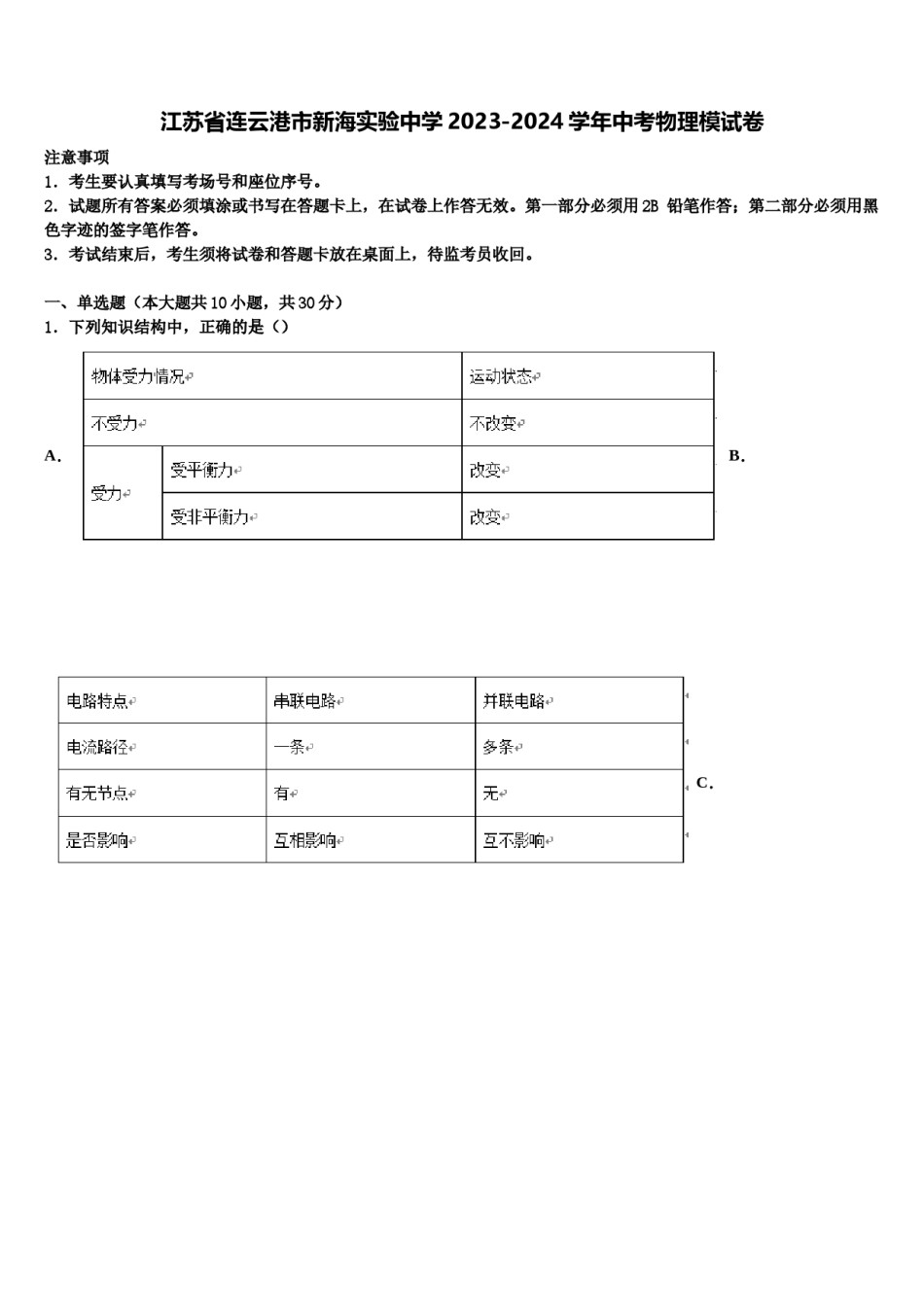 江苏省连云港市新海实验中学2023-2024学年中考物理模试卷含解析.doc_第1页
