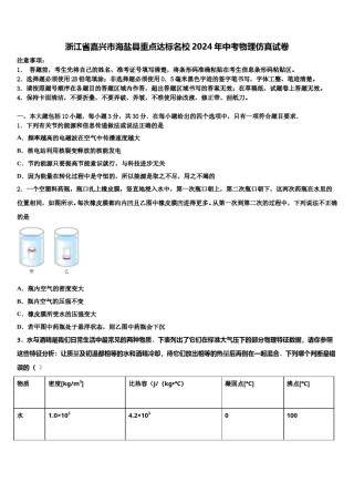 浙江省嘉兴市海盐县重点达标名校2024年中考物理仿真试卷含解析.doc