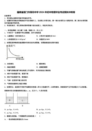 福建省厦门市莲花中学2024年初中物理毕业考试模拟冲刺卷含解析.doc