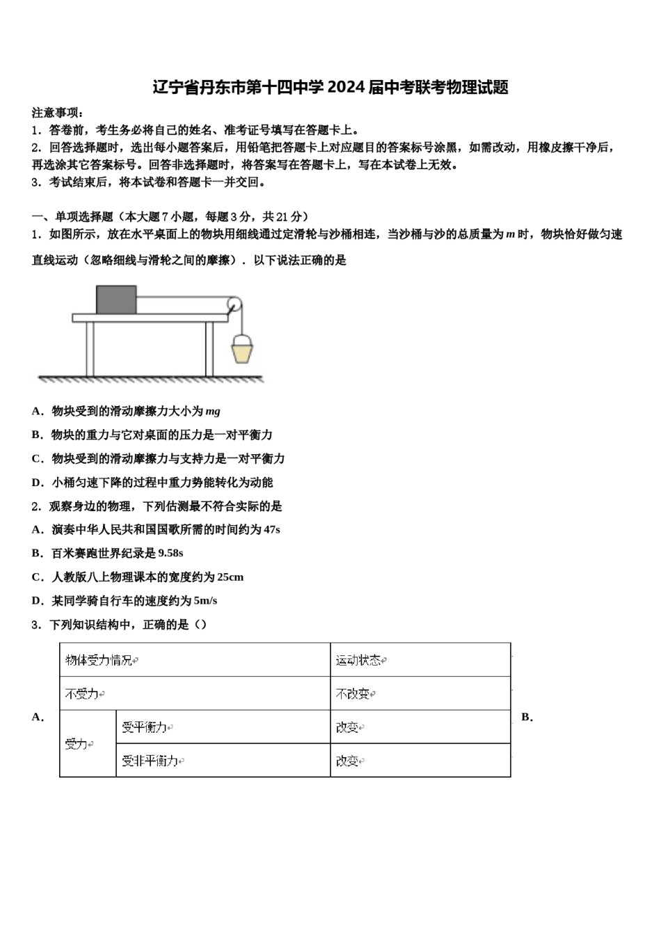 辽宁省丹东市第十四中学2024届中考联考物理试题含解析.doc_第1页