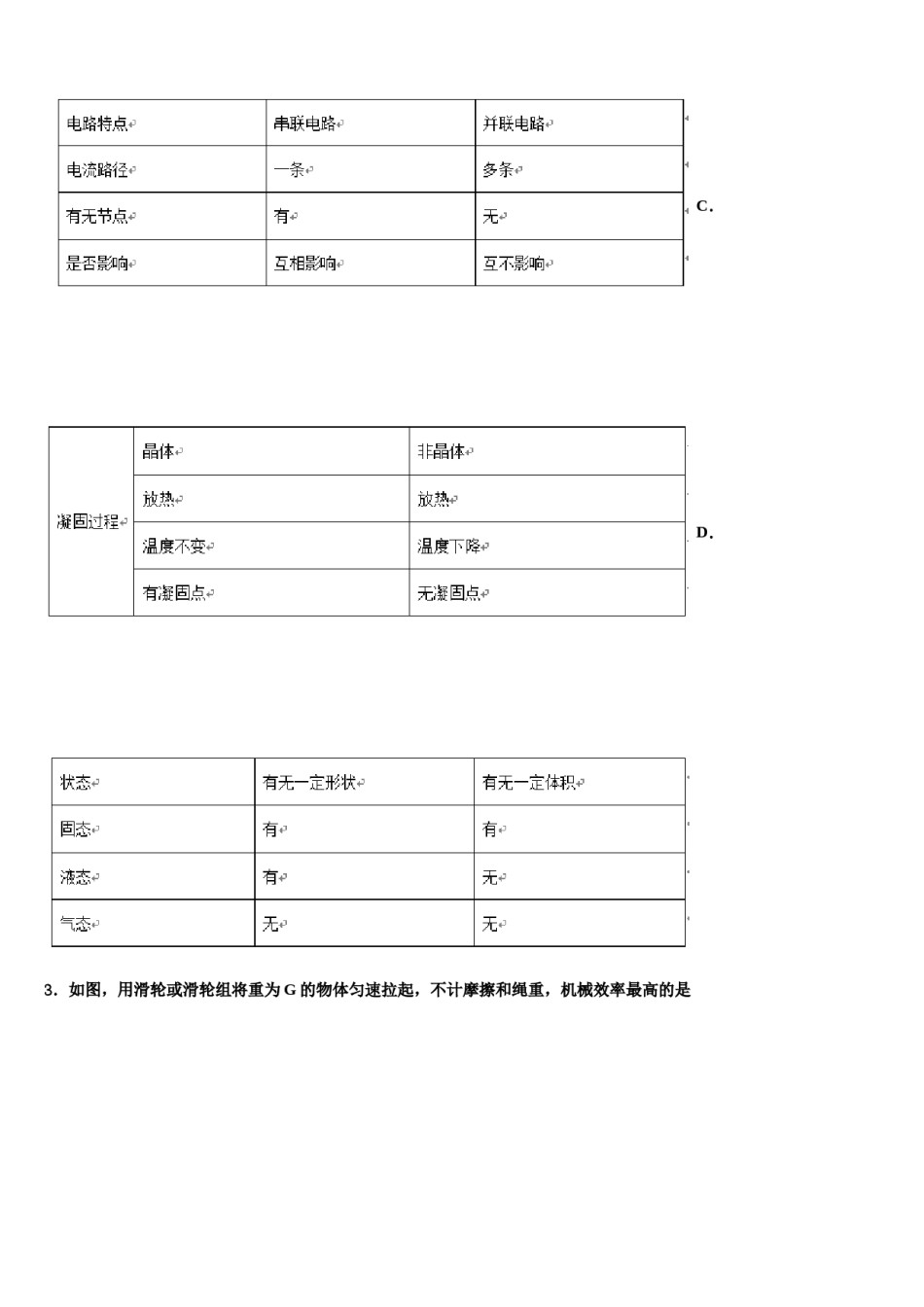 黑龙江省哈尔滨市第十七中学2024届中考物理模拟预测题含解析.doc_第2页